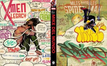The Marvel Art of Mike Del Mundo